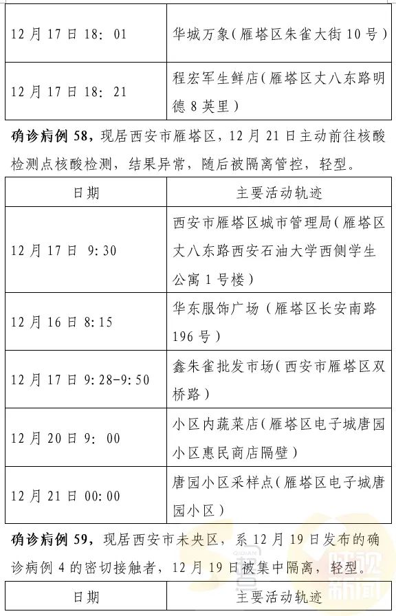 運動場館燈具 第41頁