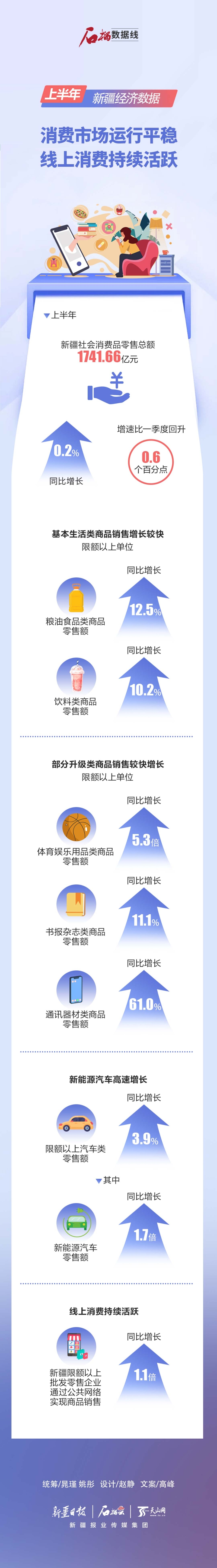 新疆最新數(shù)據(jù)，變化、學習與自信的力量展現(xiàn)新篇章