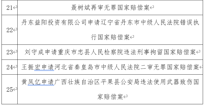 工礦燈具 第40頁