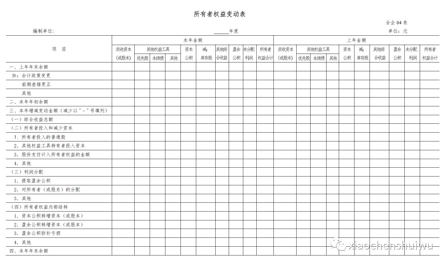 解鎖財(cái)務(wù)知識(shí)新紀(jì)元，掌握最新詞匯，擁抱自信與成就的未來