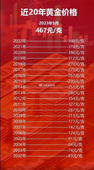燈飾燈具 第44頁(yè)