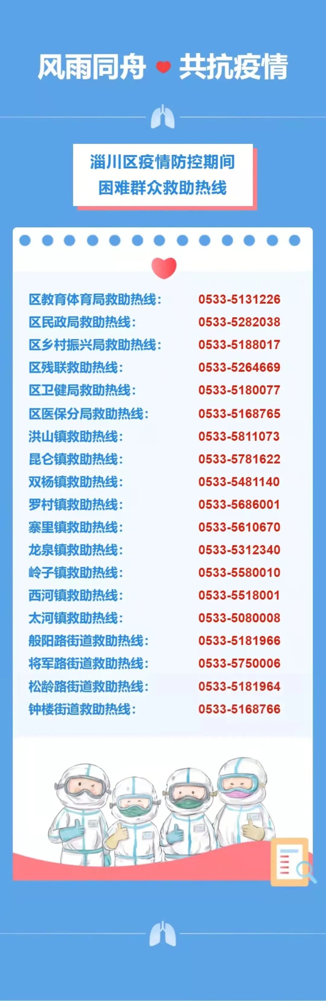 淄川最新確診信息，你需要了解的一切