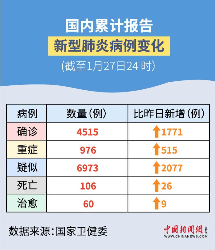 最新增肺炎，學(xué)習(xí)之旅中的變化與挑戰(zhàn)，自信與成就感的孕育地
