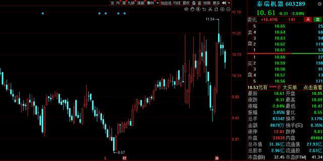 最新籌碼集中，任務(wù)完成與技能學(xué)習(xí)詳細步驟指南
