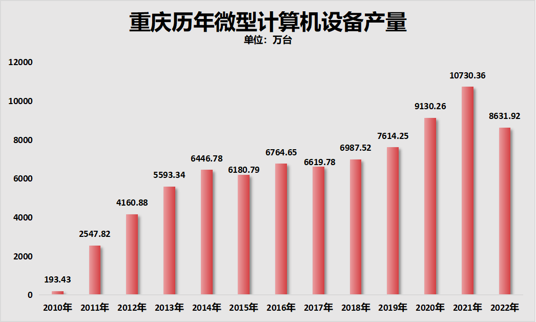 重慶人口最新動態(tài)，小巷神秘小店背后的故事