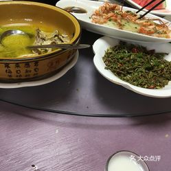 最新美食群，探索美食的熱門聚集地