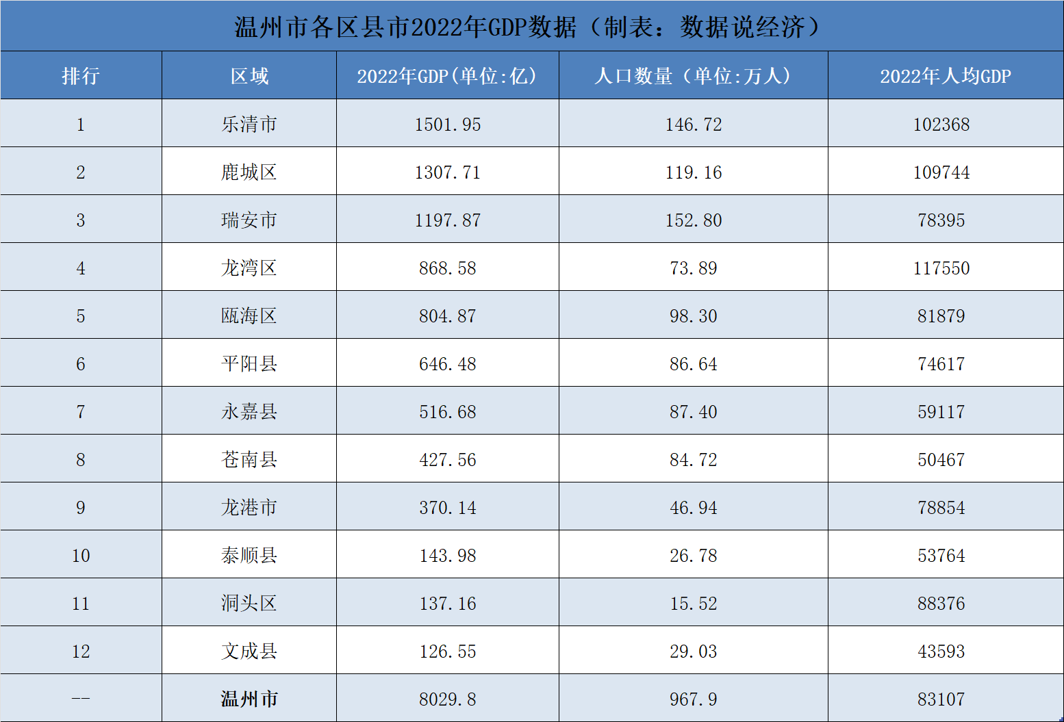 甌北區(qū)高科技產(chǎn)品展示，科技魅力與未來生活的體驗