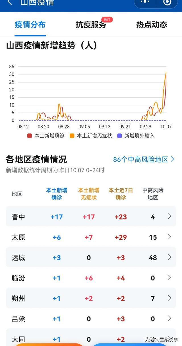 呂梁最新疫情動(dòng)態(tài)，防疫指南與應(yīng)對(duì)步驟