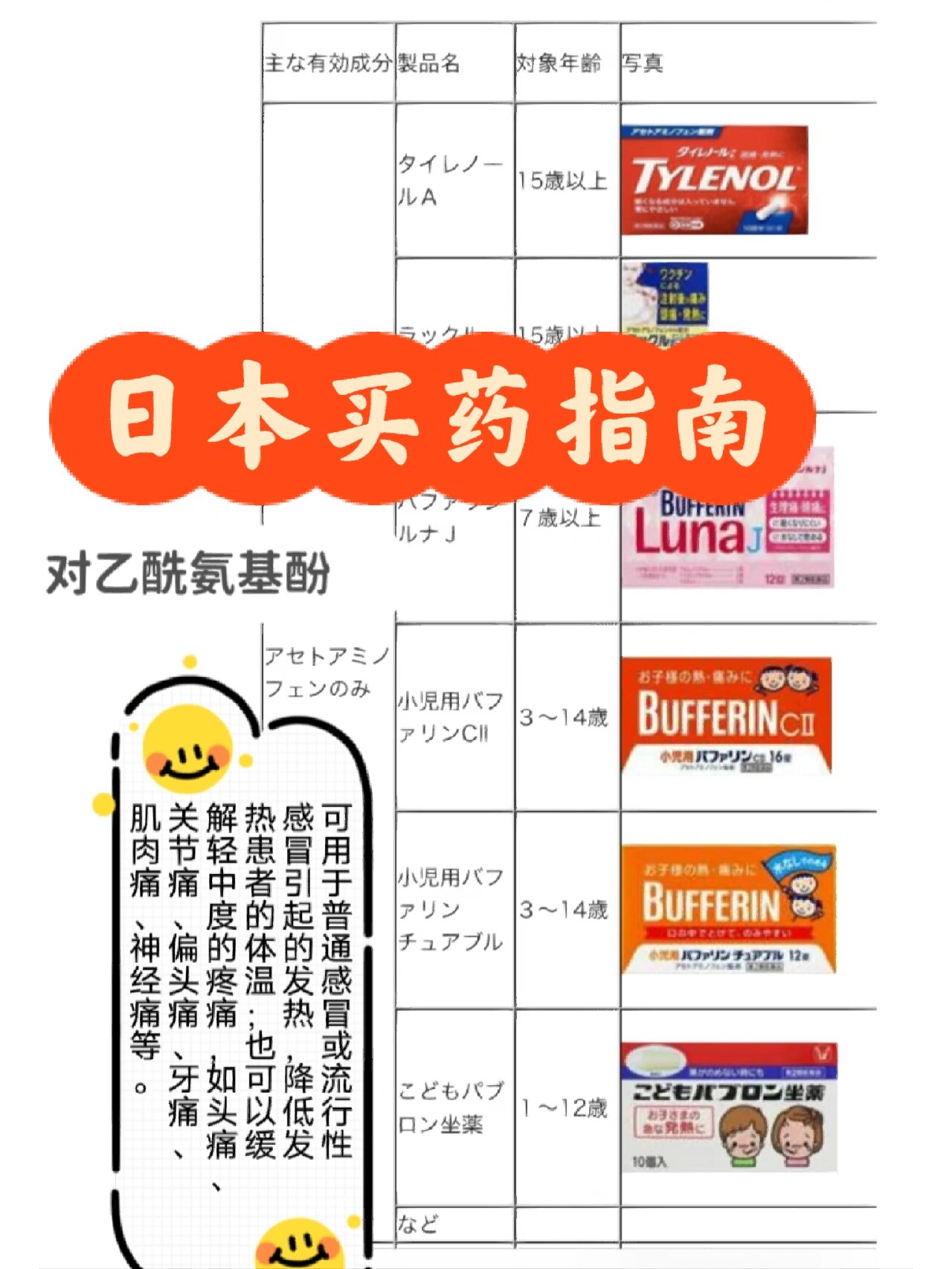 燈飾燈具 第37頁