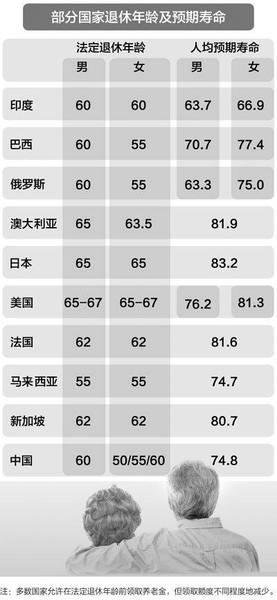 最新改年齡，擁抱變化，學習鑄就自信與成就之路