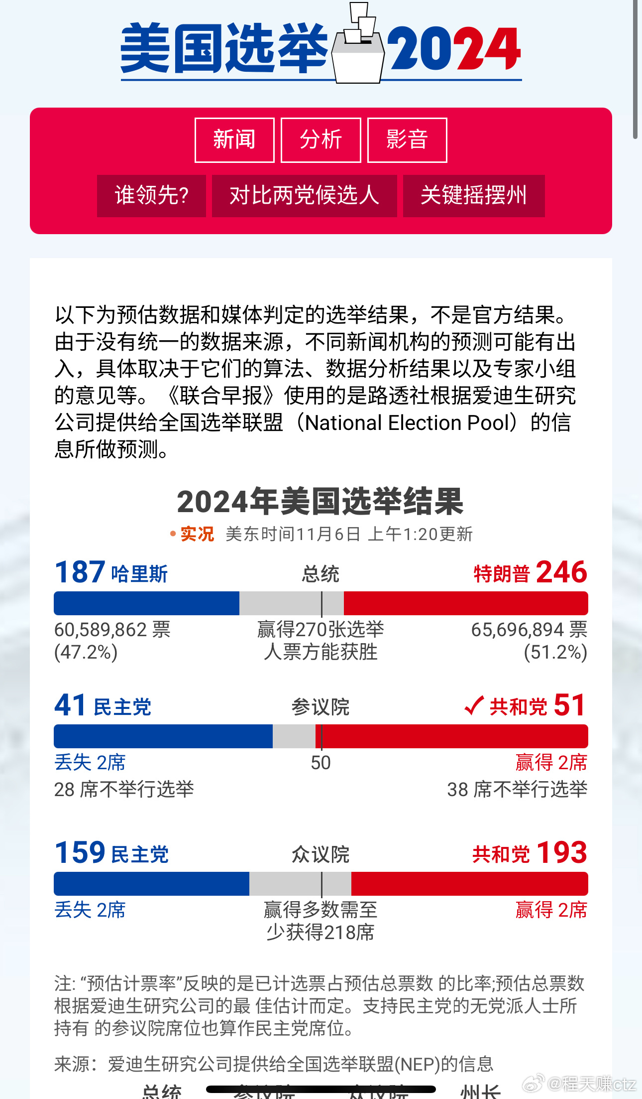 工程廠房燈具 第31頁