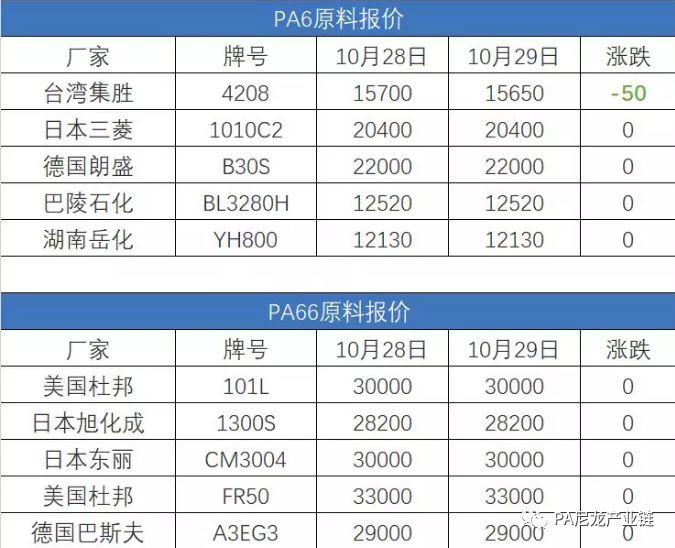 PA最新價(jià)，自然美景探險(xiǎn)之旅，探尋內(nèi)心平靜的奇妙旅程