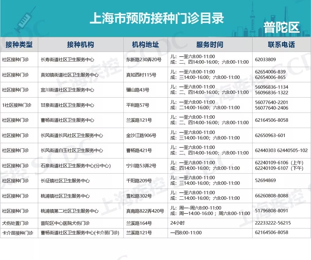 流感最新匯總報(bào)告，全面觀點(diǎn)闡述與分析