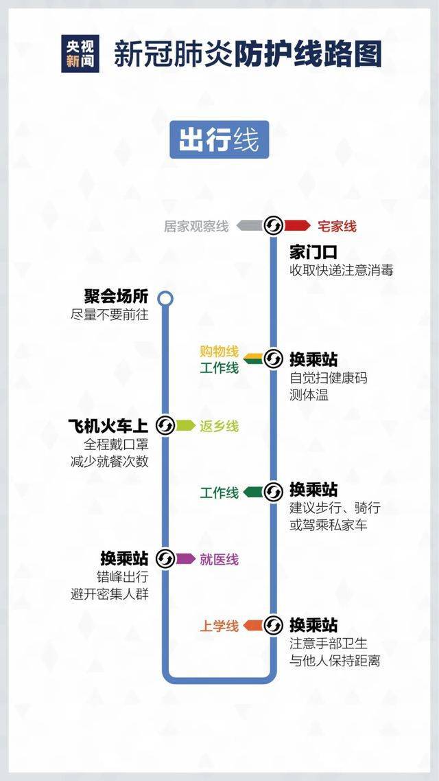 北洋疫情最新動(dòng)態(tài)，疫情下的溫馨日常觀察