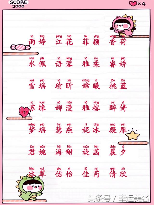 最新幼兒命名指南，精選名字推薦與取名指南