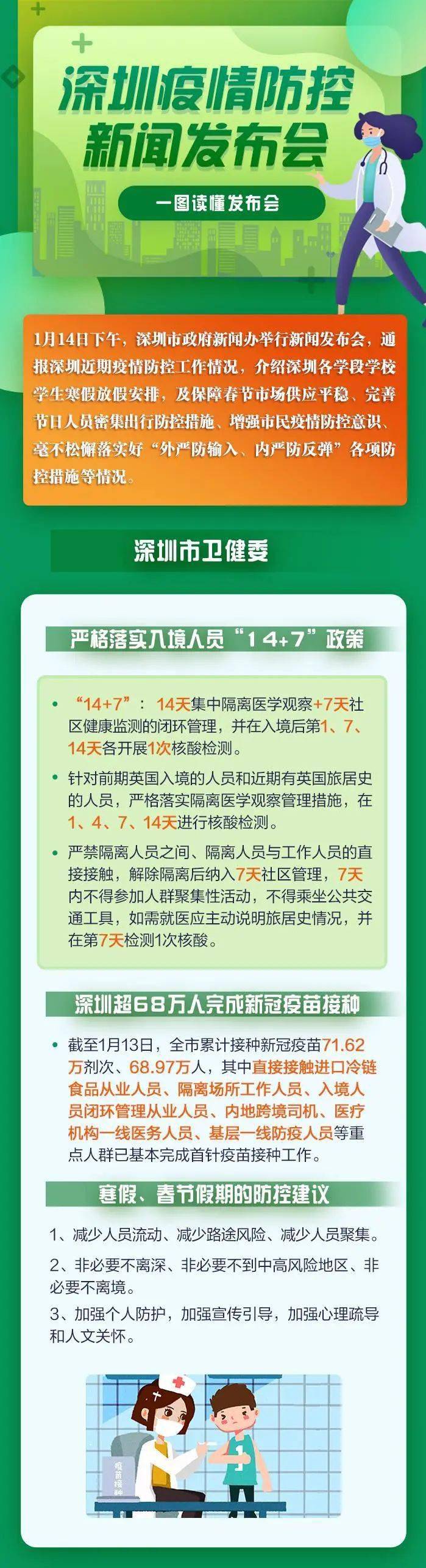 深圳衛(wèi)建委最新疫情動(dòng)態(tài)，變化中的力量與學(xué)習(xí)帶來(lái)的自信與成就感