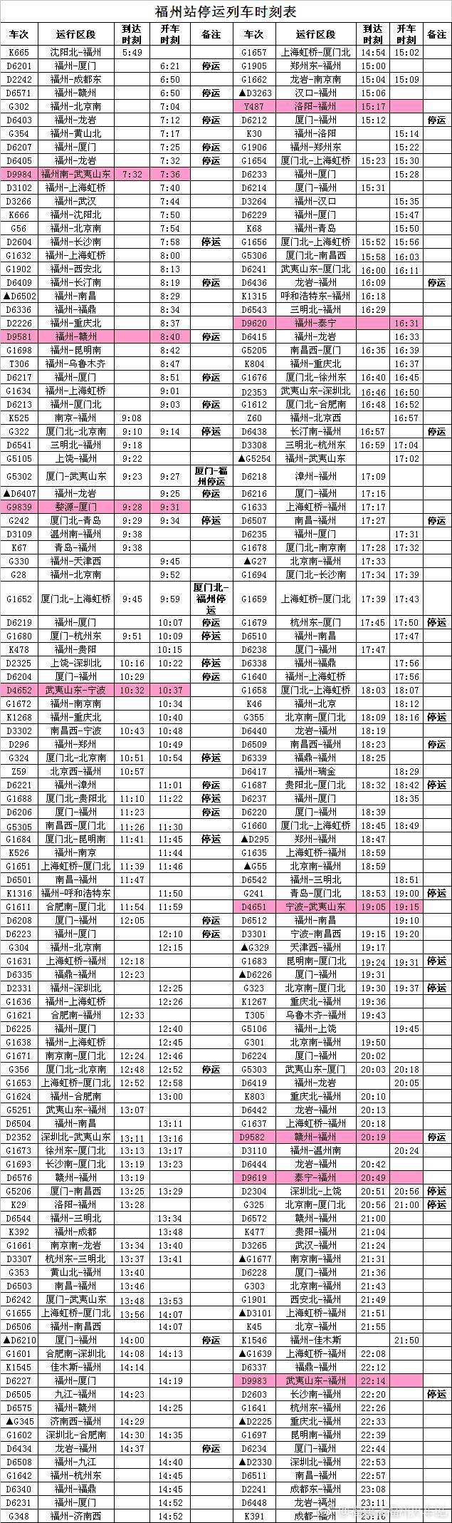 最新列車時(shí)刻表大揭秘??，最新列車時(shí)刻一網(wǎng)打盡！
