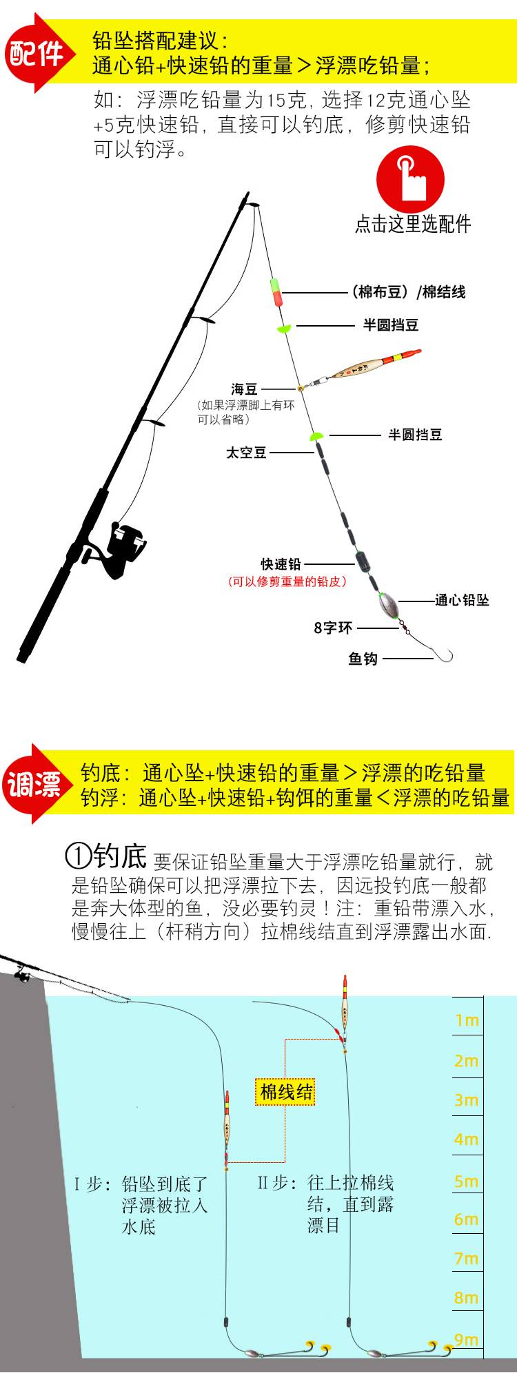 最新磯竿釣法，與自然美景的邂逅，探索內(nèi)心平和的釣魚之旅