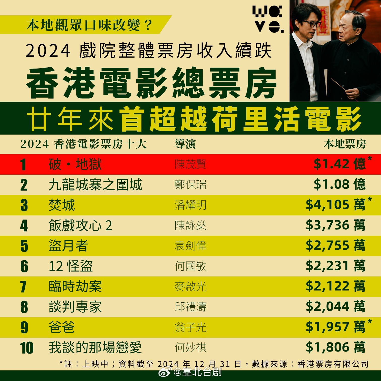 最新香港電影2025，學(xué)習(xí)之旅中的自信與成就之源