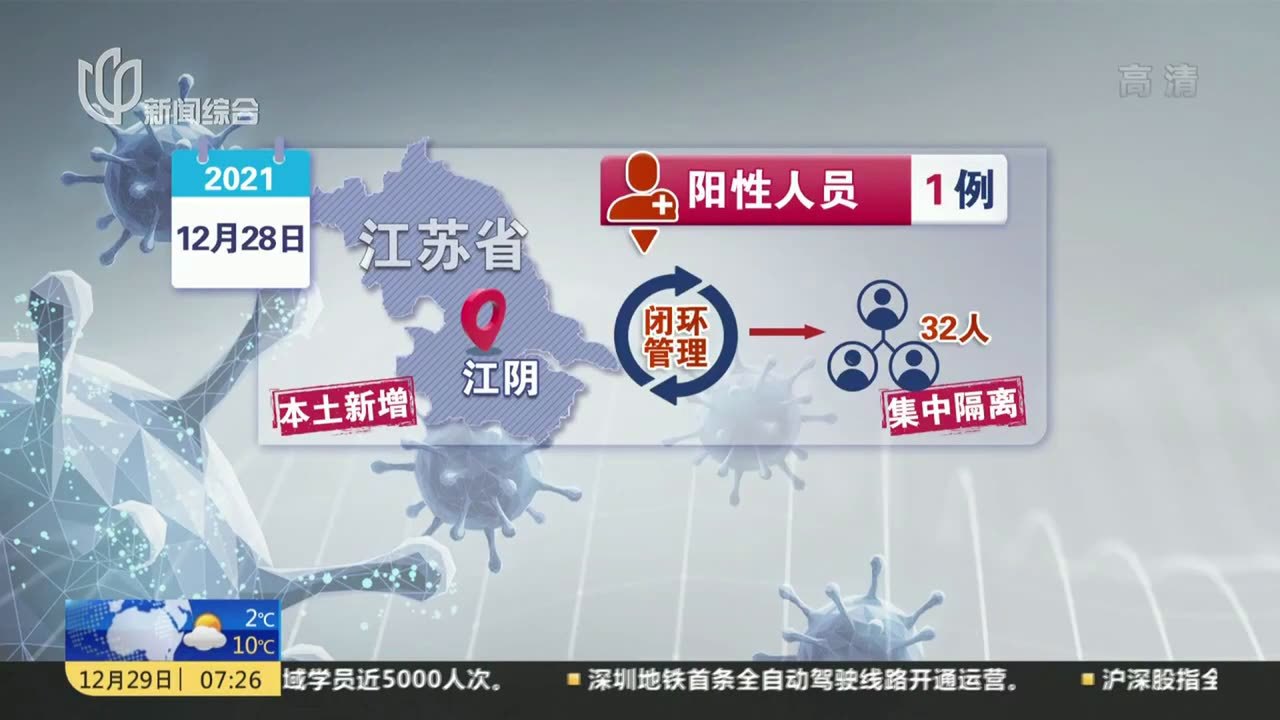 江陰最新科技案例，科技璀璨，生活因創(chuàng)新而變