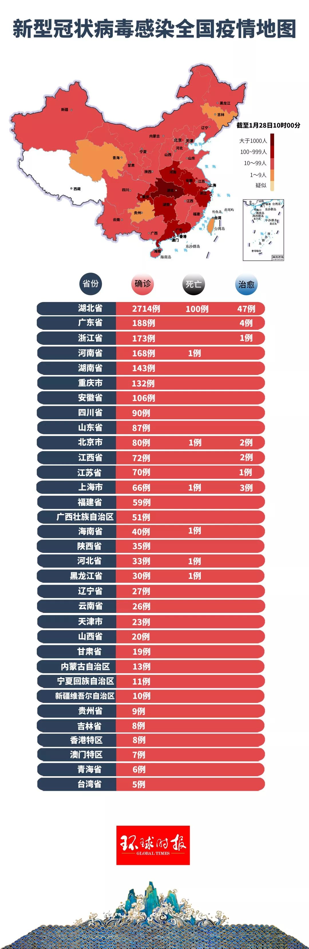 新冠狀肺炎最新圖像，小城溫馨抗疫日常實拍圖集