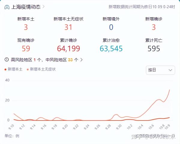 工程廠房燈具 第16頁