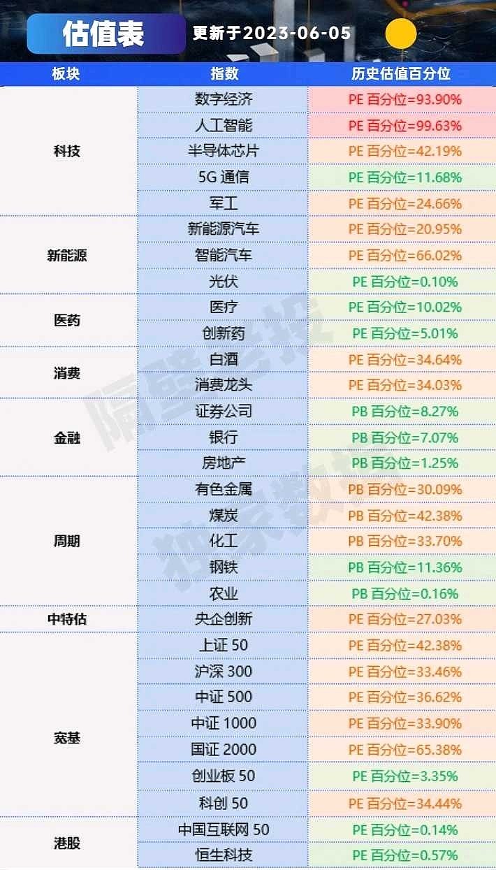A股最新價(jià)值股深度解析與觀點(diǎn)闡述，挖掘潛力股，洞悉市場(chǎng)趨勢(shì)